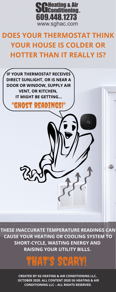 Infographic explaining thermostat ghost readings