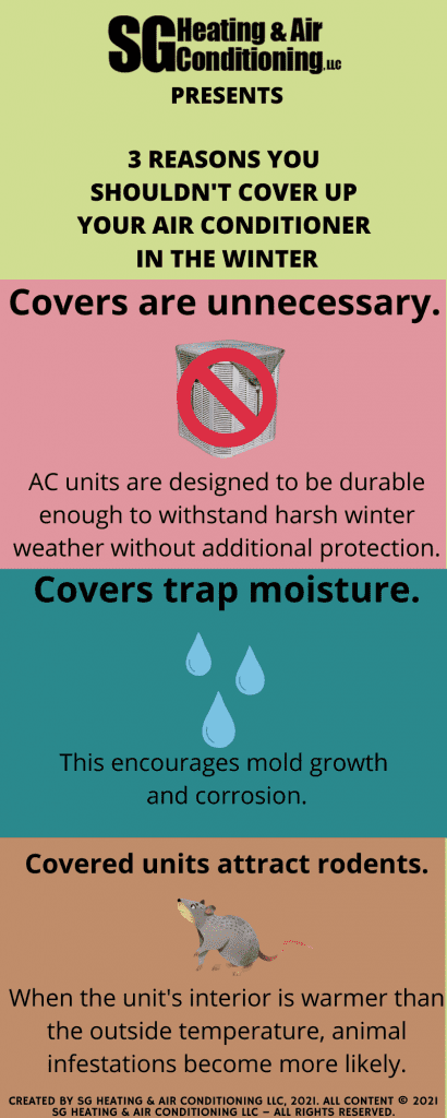 Infographic explaining why you shouldn't cover up your AC unit in the winter
